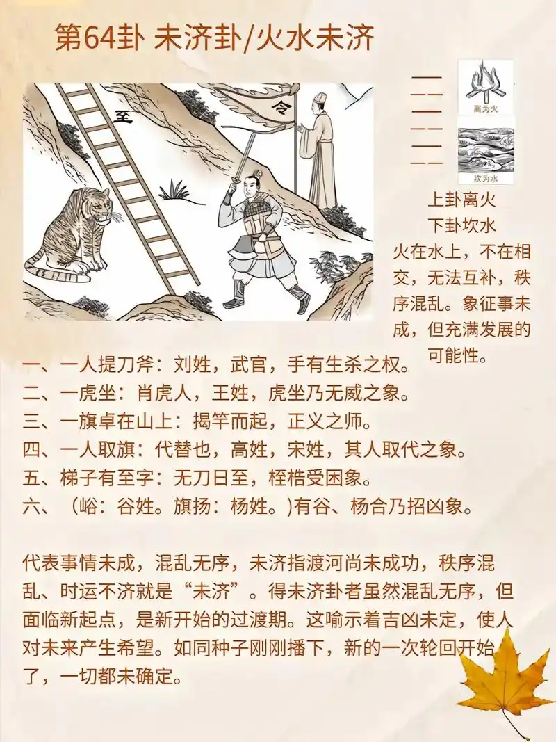 未济卦如何影响我的事业和婚姻？火水未济卦详解感情和事业运势？