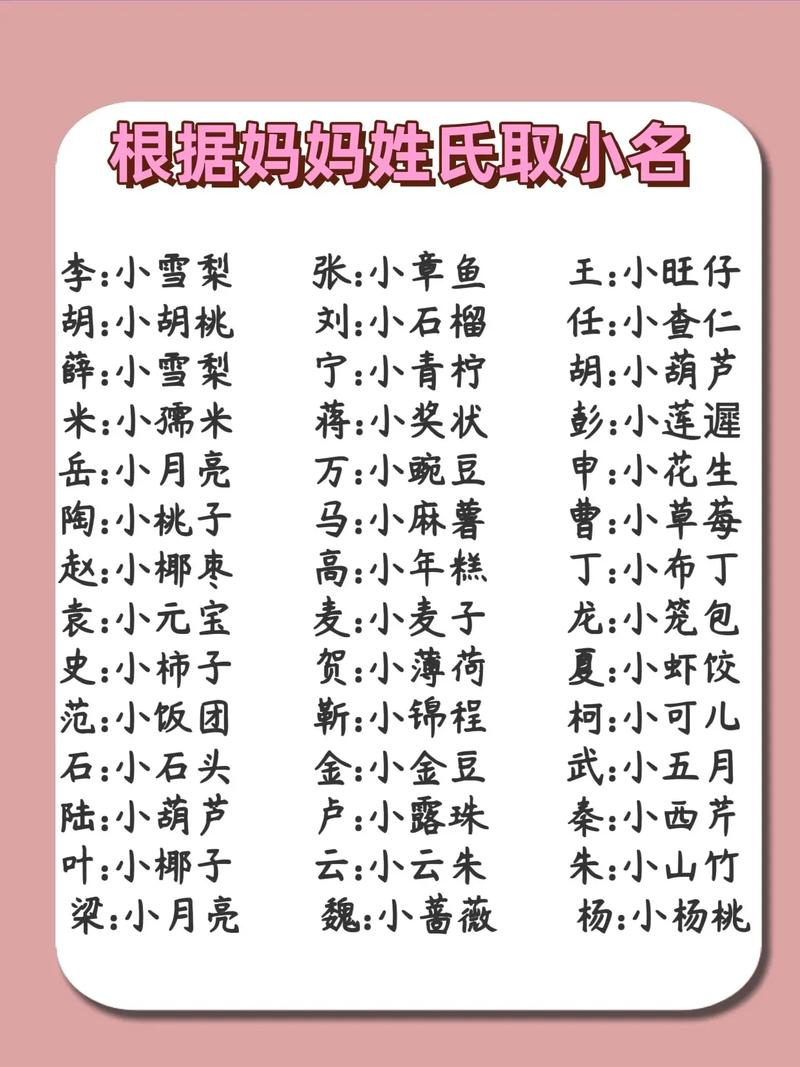 鸡年尾巴出生的宝宝，有没有什么好听的乳名推荐呢？