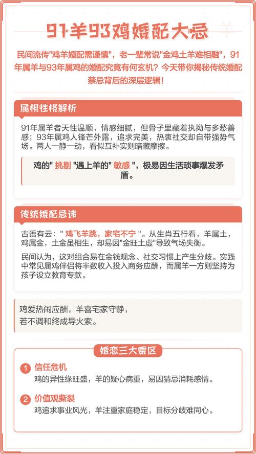 91年属羊的人和93年属鸡的人的生肖配对是否合适？