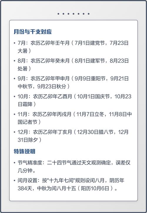 1975年农历黄道吉日具体日期是哪一天？
