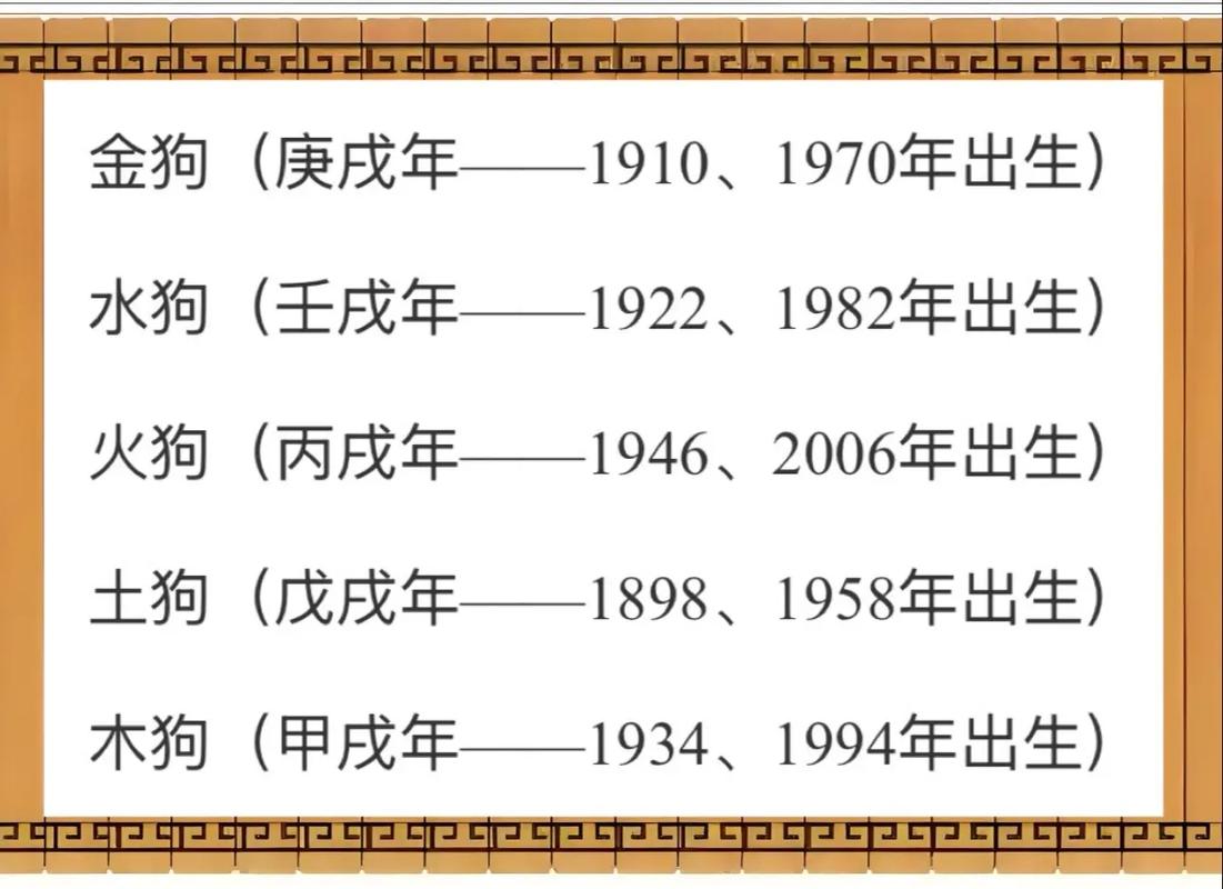 2006年属狗女生运势如何，她的命理特点是什么？