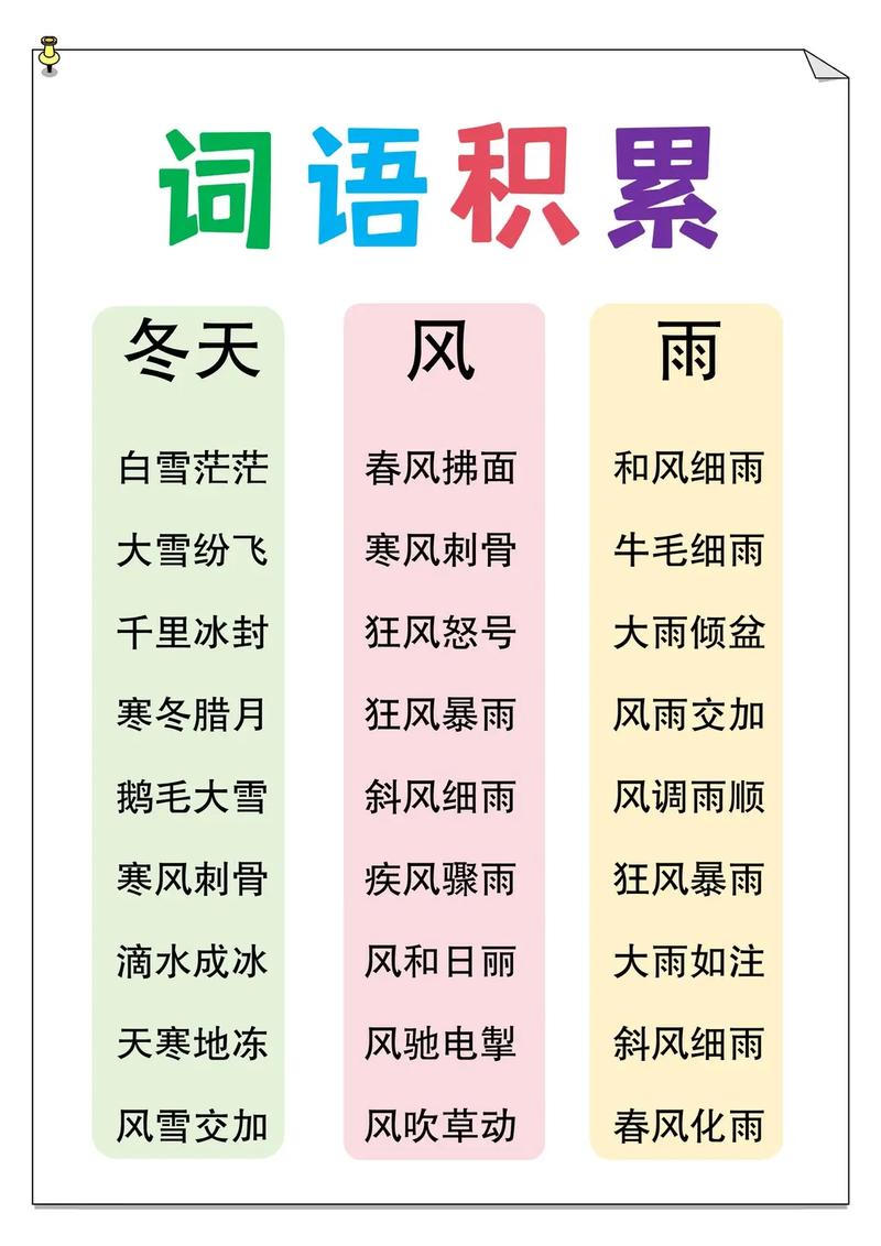 有没有春夏秋冬四姐妹取名字又萌又霸气的大全推荐？