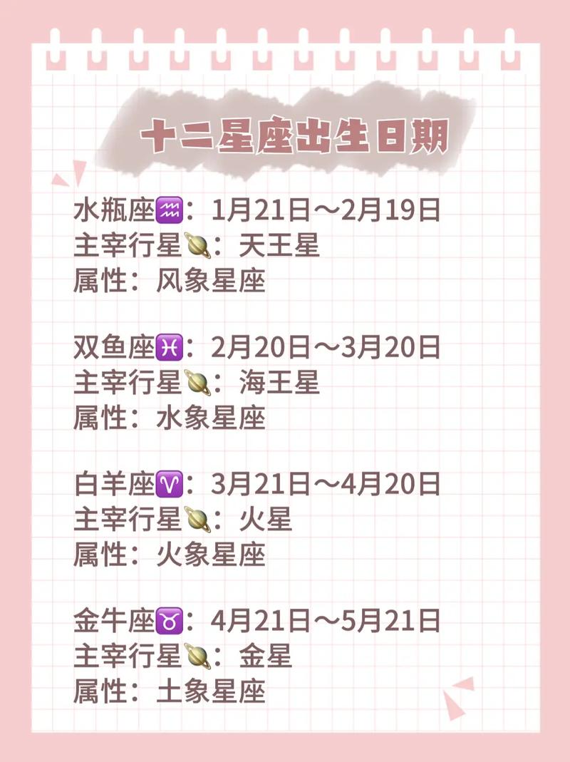 农历三月二号出生的人属于哪个星座？