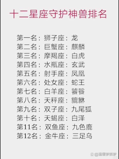 十二星座各自的守护神叫什么名字？