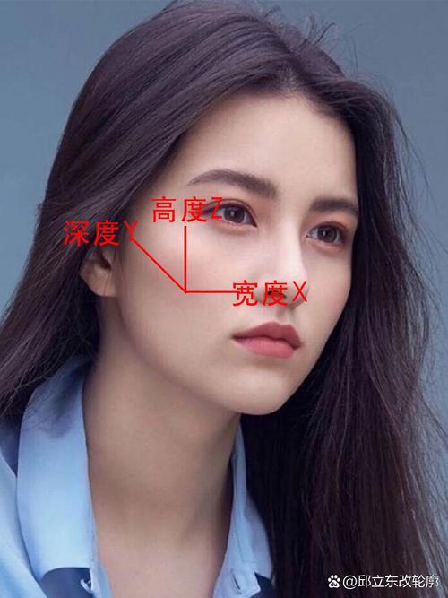 女人颧骨突出面相是否代表好运和福气？