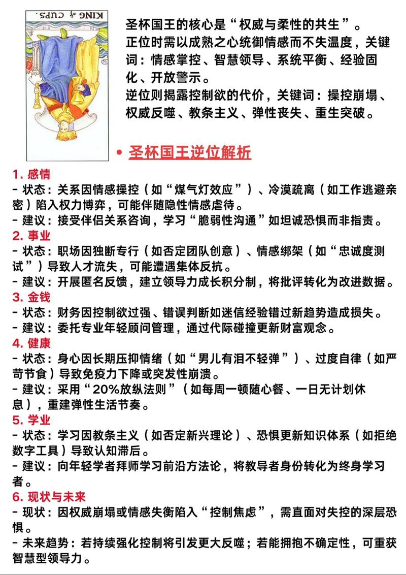 哪里可依学习塔罗牌，了解圣杯国王正位在感情发展中的含义？