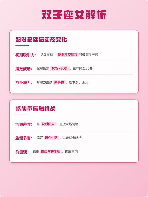 双子座女生和摩羯座男生配对合适吗？