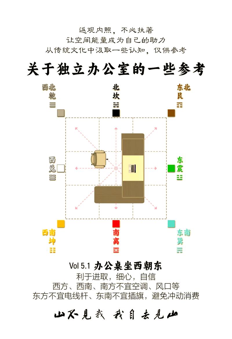 如何通过风水调整改善办公室位置不佳的风水问题？