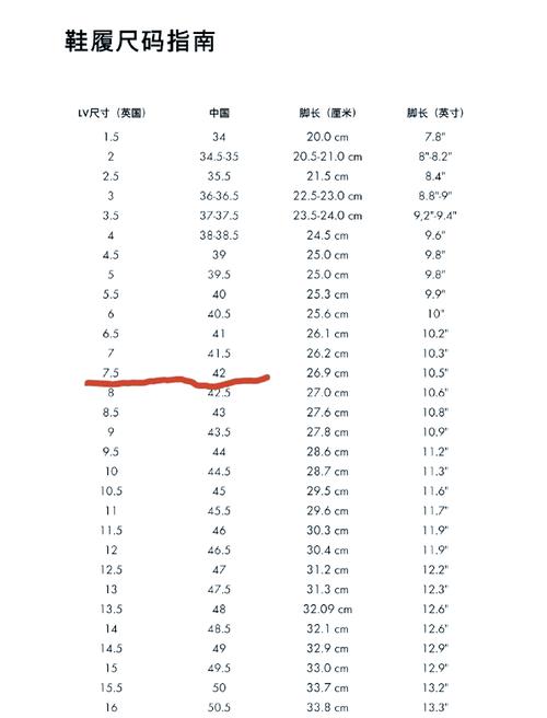 梦到买鞋却没买到合适的，这合适究竟是指什么款式或尺码呢？