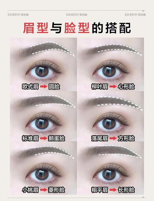 平眉和一字眉哪个更适合我，哪种眉毛风格更符合我的脸型？