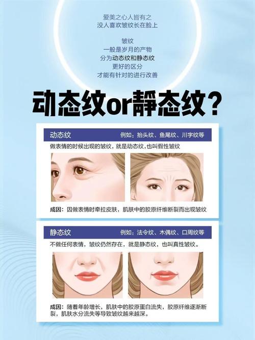 有皱纹的脸叫什么面相？面部立体感强的女人面相是怎样的？