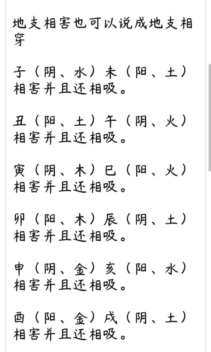 八字辰戌相冲会有哪些具体后果和影响？