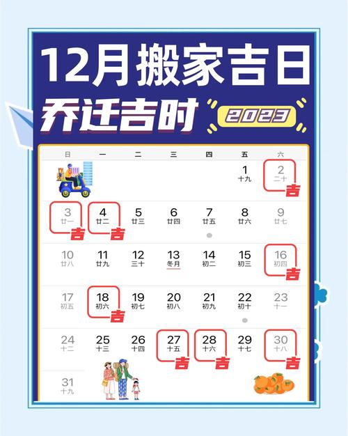 2023年12月有哪些公历黄道吉日适合Zuo什么？