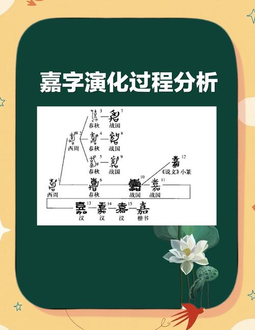 2022年属虎的女孩名字中，有哪些带嘉字的寓意美好的名字推荐？