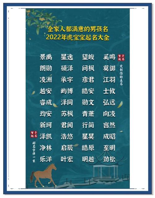 2022年有哪些好听的孩子名字推荐？