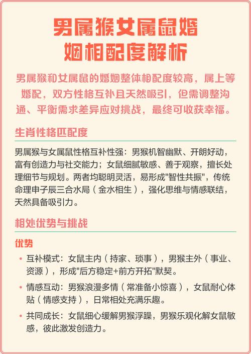 属猴男和属鼠女长久婚配，他们的婚姻生活是否和谐美满？
