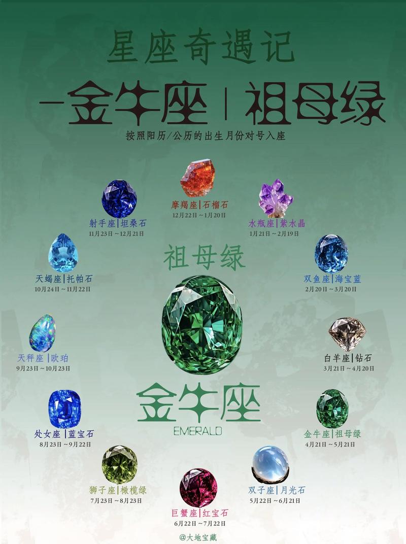 属牛的你，知道哪种颜色宝石被称为属牛颜色宝石吗？