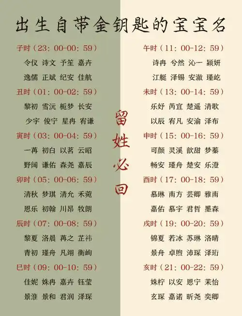 艺潼这个名字中蕴含着怎样的美好寓意呢？