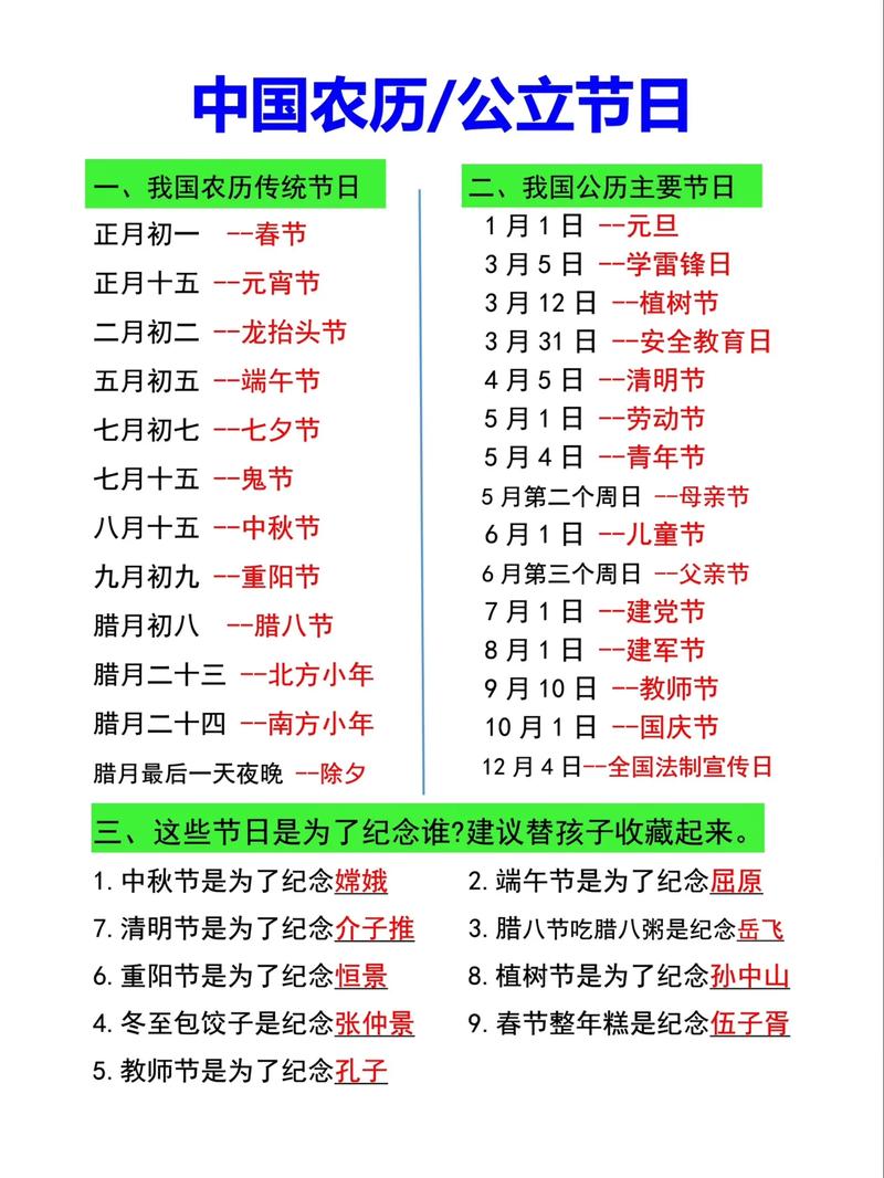 农历二月初七是哪一天有什么特别习俗或活动吗？