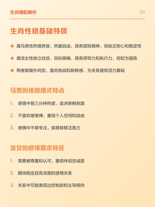 属马和属龙的人结婚合适吗？他们的婚配生肖龙真的好吗？