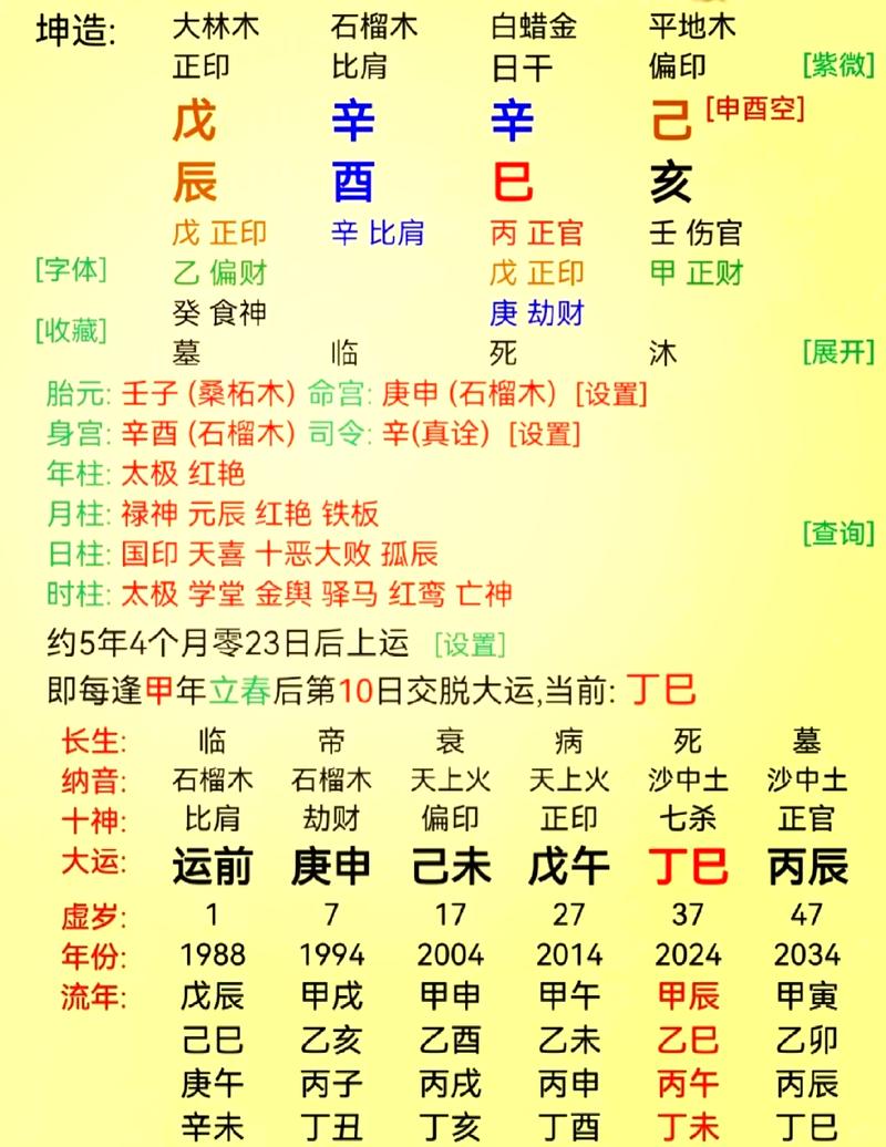 如何解读八字排盘结果，分析其命运走向？