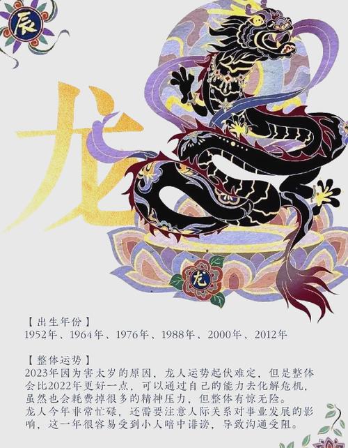 属龙人2023年运势如何？运势及运程详解是什么？