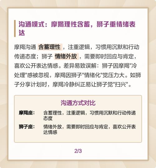 狮子座和摩羯座的爱情运势如何？他们合得来吗？
