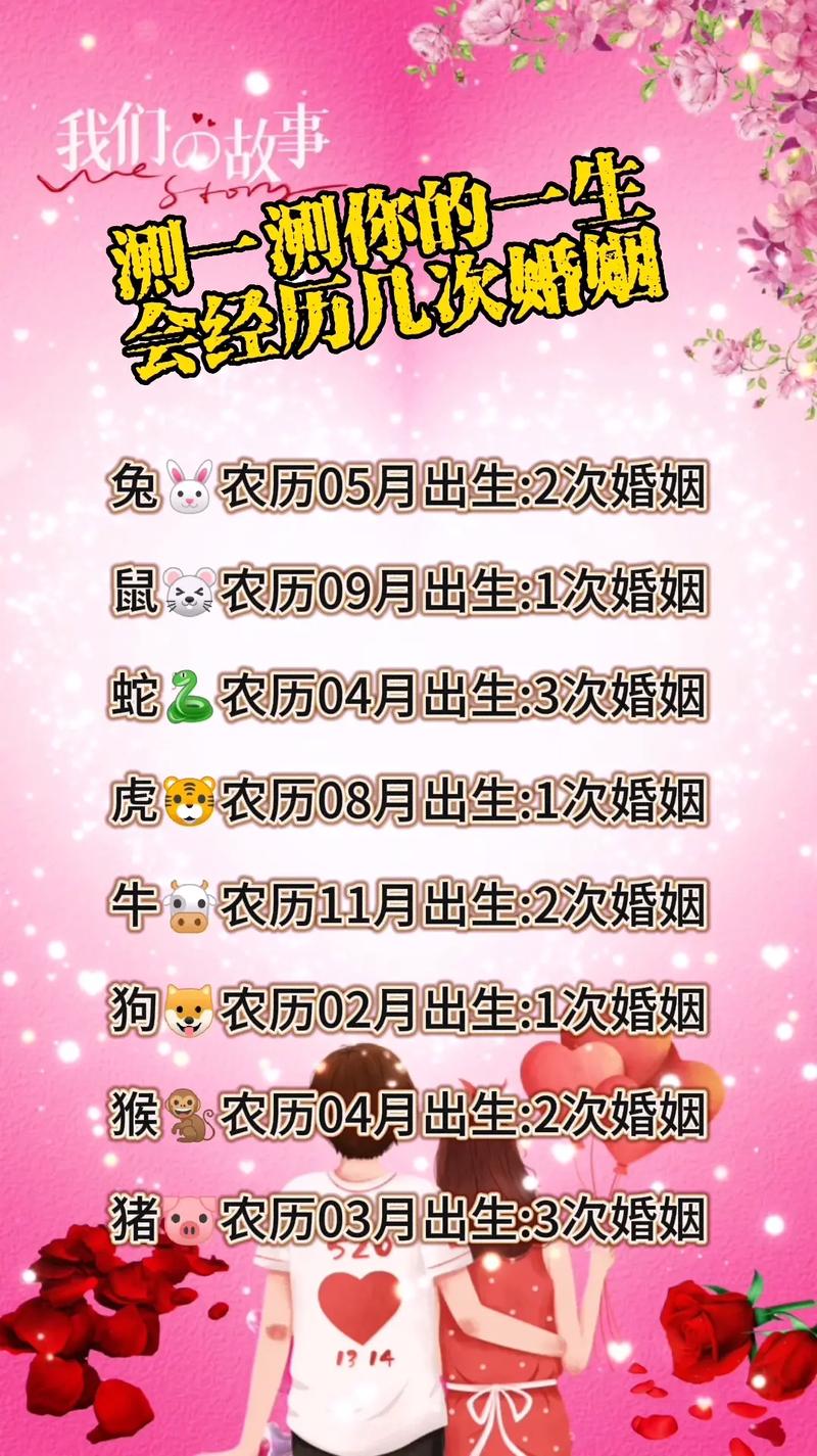 我的一生中到底会经历几段婚姻呢？