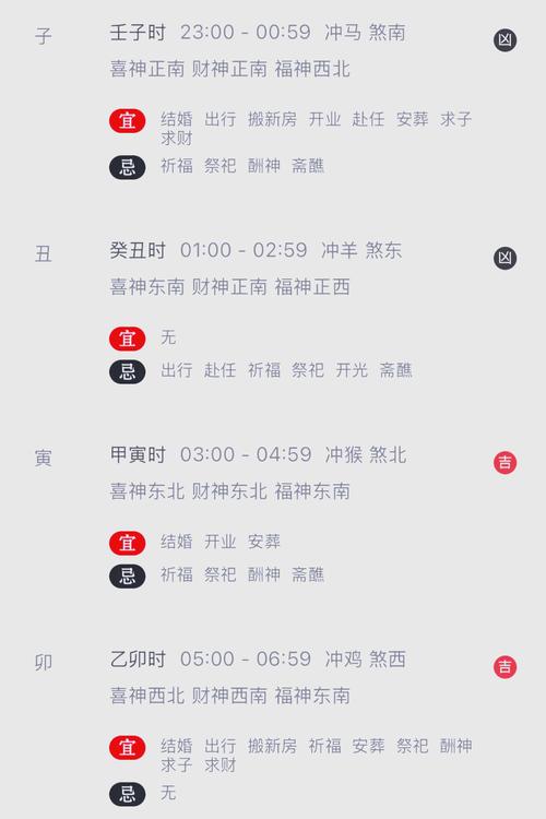 十二生肖龙每月运势详解和每日运势大全分别指什么？