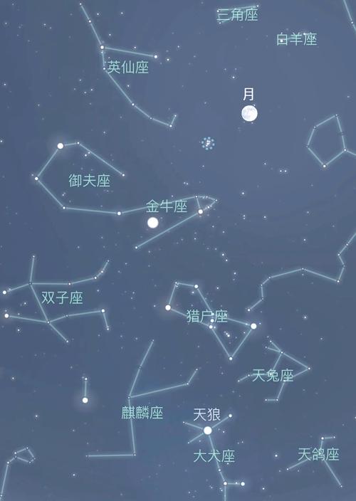 北极星究竟属于哪个星座？它是否属于某个特定的星座？