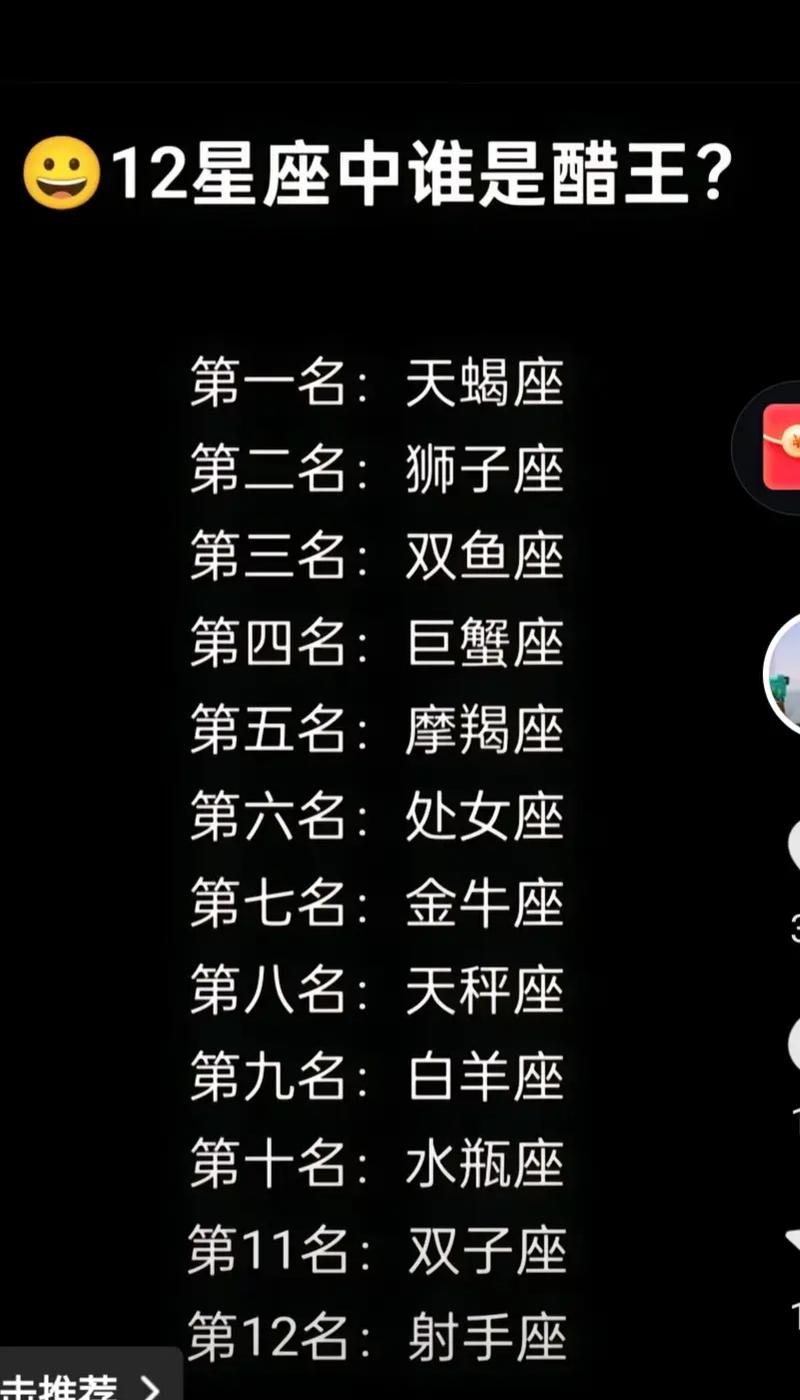 哪个星座被称为十二星座之王？