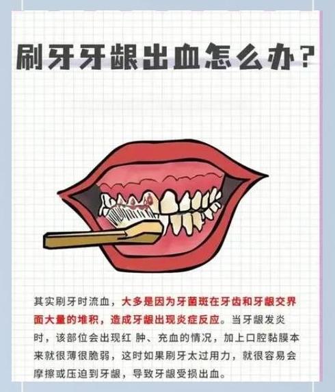 梦见家人刷牙出血是什么征兆？预示着什么不好的事情？