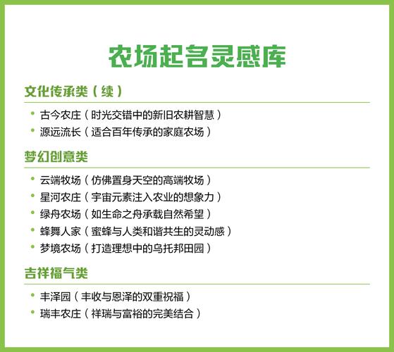 如何给个人农场起一个既独特又吸引人的名字？