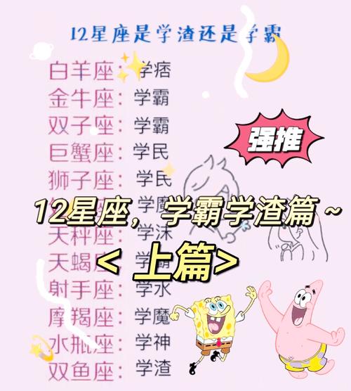 数学星座学霸是全能型的学霸吗？