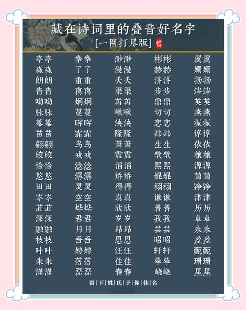 哪个朗朗上口的女孩名字叠字听起来忒别美呢？