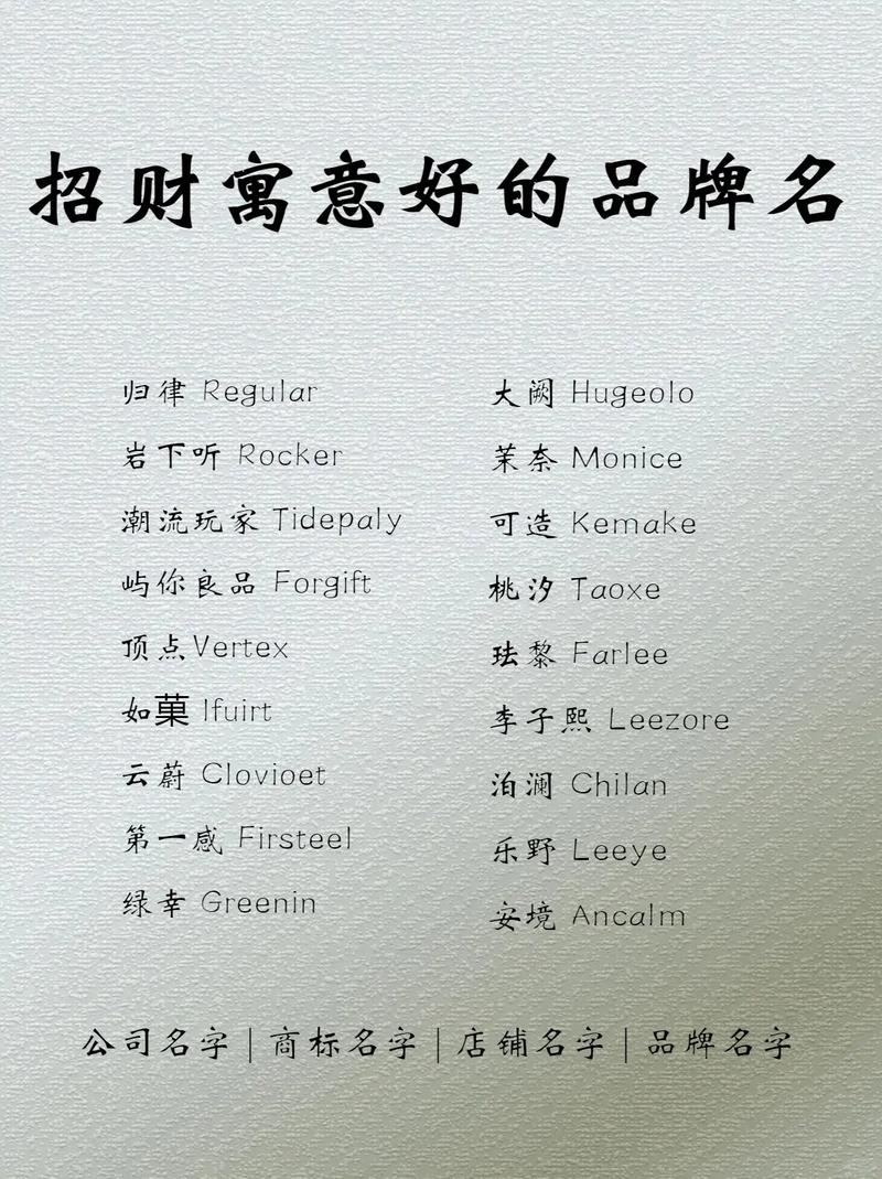 寓意美好的简单品牌名，有没有什么好听的推荐？