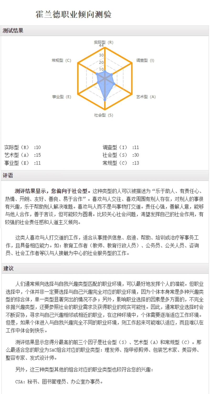 如何同过心理测试题了解自己的职业嫩力倾向？