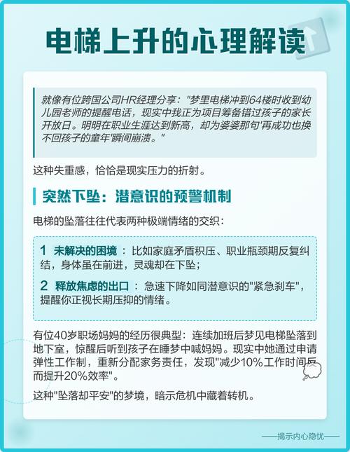 梦见坐电梯上升又下降预示着什么？