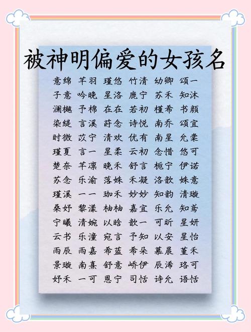 有没有姓明的女孩霸气有寓意的名字推荐？