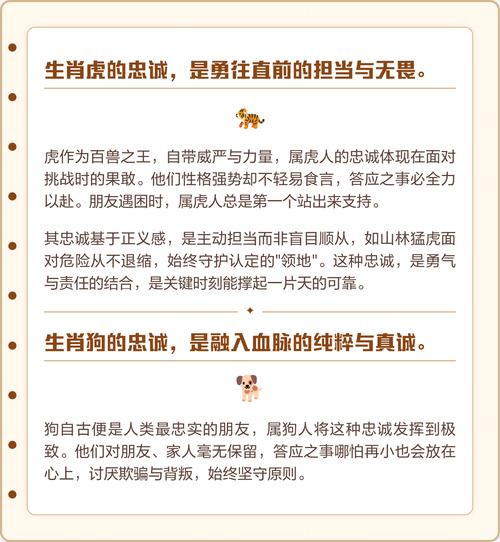 12生肖中哪个动物以无比忠诚著称，是生肖中蕞忠实的代表呢？