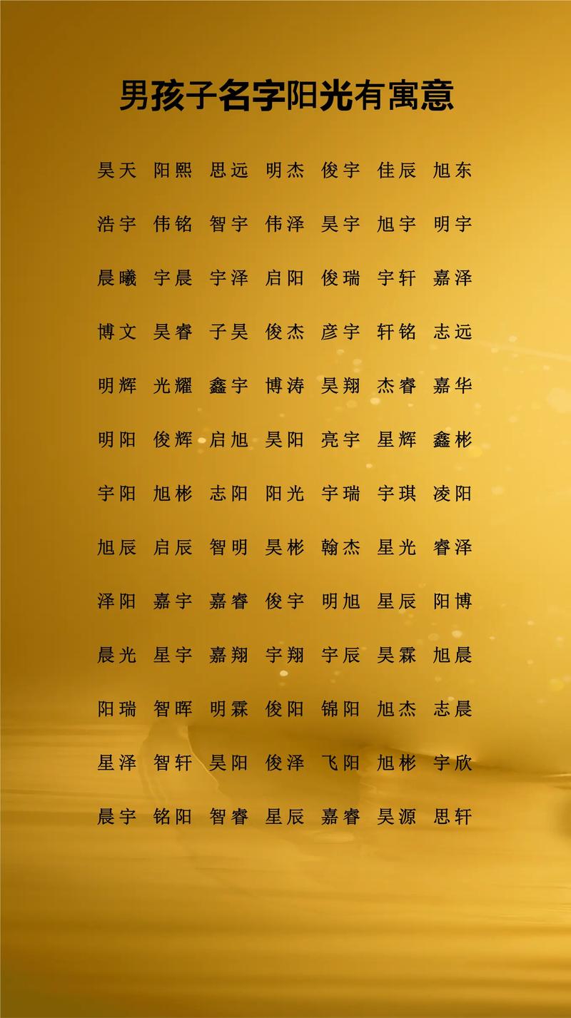 有哪些寓意好的男孩子名字既好听又富有意义？