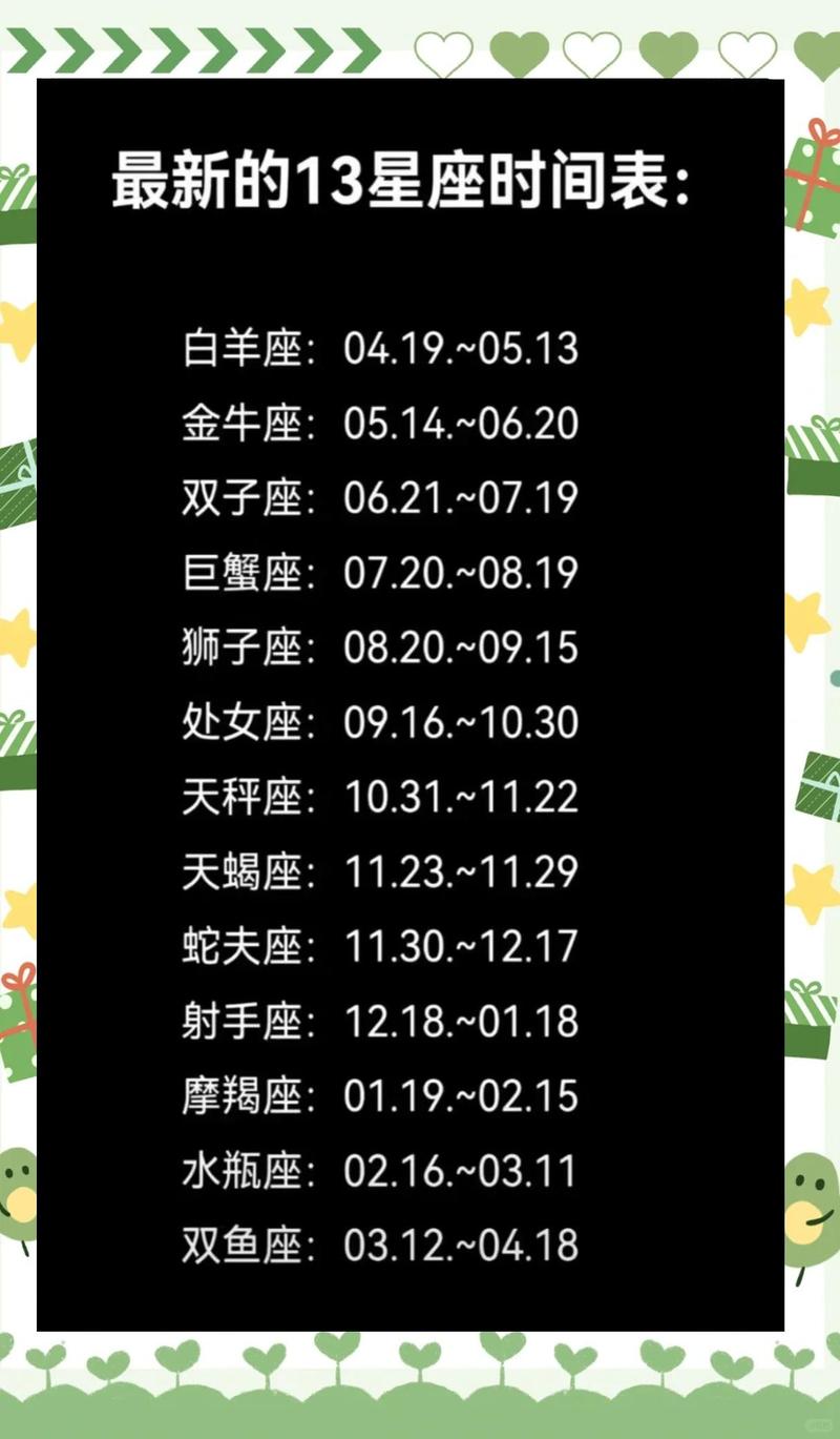 2023年摩羯座水逆期具体是从什么时候开始的？