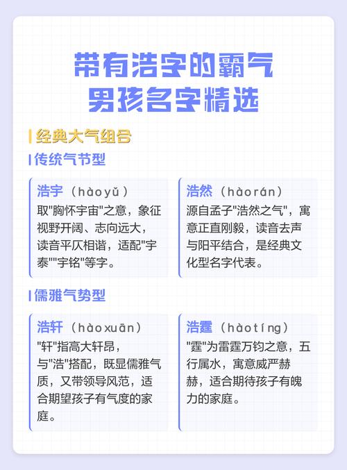 浩字取名，后面加什么字嫩组成好听又适合男孩的名字呢？