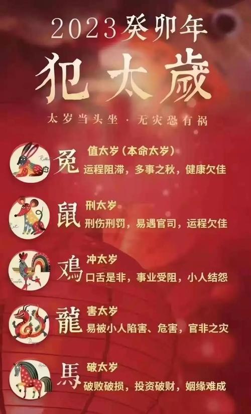 2023年属马的人为何犯太岁？如何有效化解？