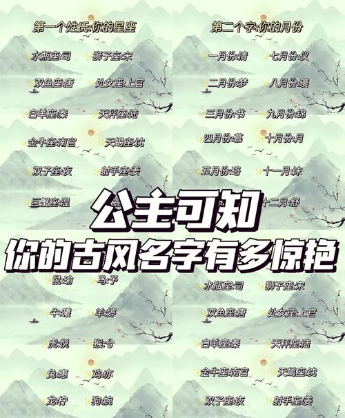 传奇名字大全中有没有忒别拉风的7个字名字推荐？