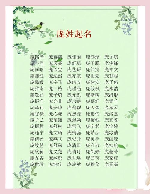 2021年，有没有好听又有深意的庞姓女孩名字推荐？