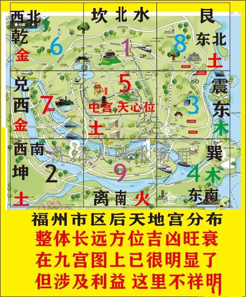福州古城的风水宝地具体位置在哪里？