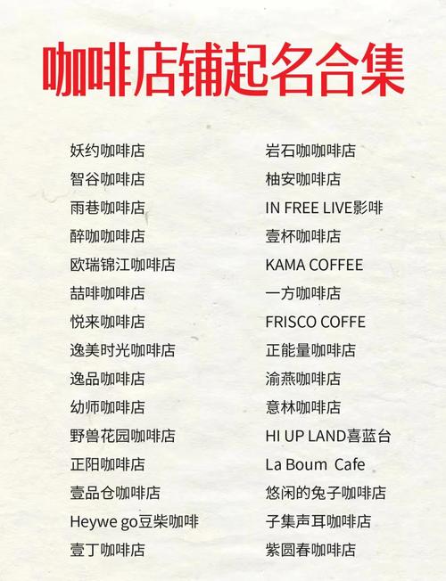 如何为创意咖啡店取一个寓意深刻的名字？