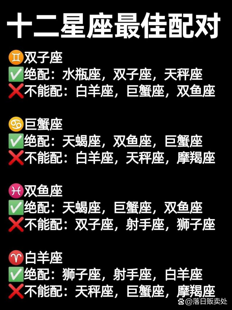 十二星座48星区配对有哪些？请提供星区配对大全。