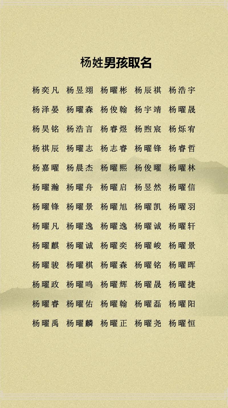 鸡年出生的杨姓宝宝，有哪些好听的名字推荐？